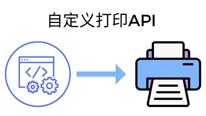 自定义打印API.jpg